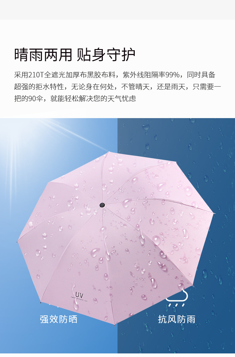 UV雨伞厂家批发迷你折叠遮阳伞大号晴雨两用伞黑胶手动三折太阳伞详情12