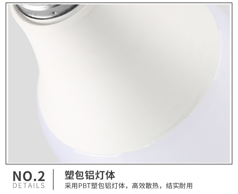 Intelligent sound and light controlled led energy-saving bulb E27 screw-type corridor radar human body automatic sensing bulb pic 19