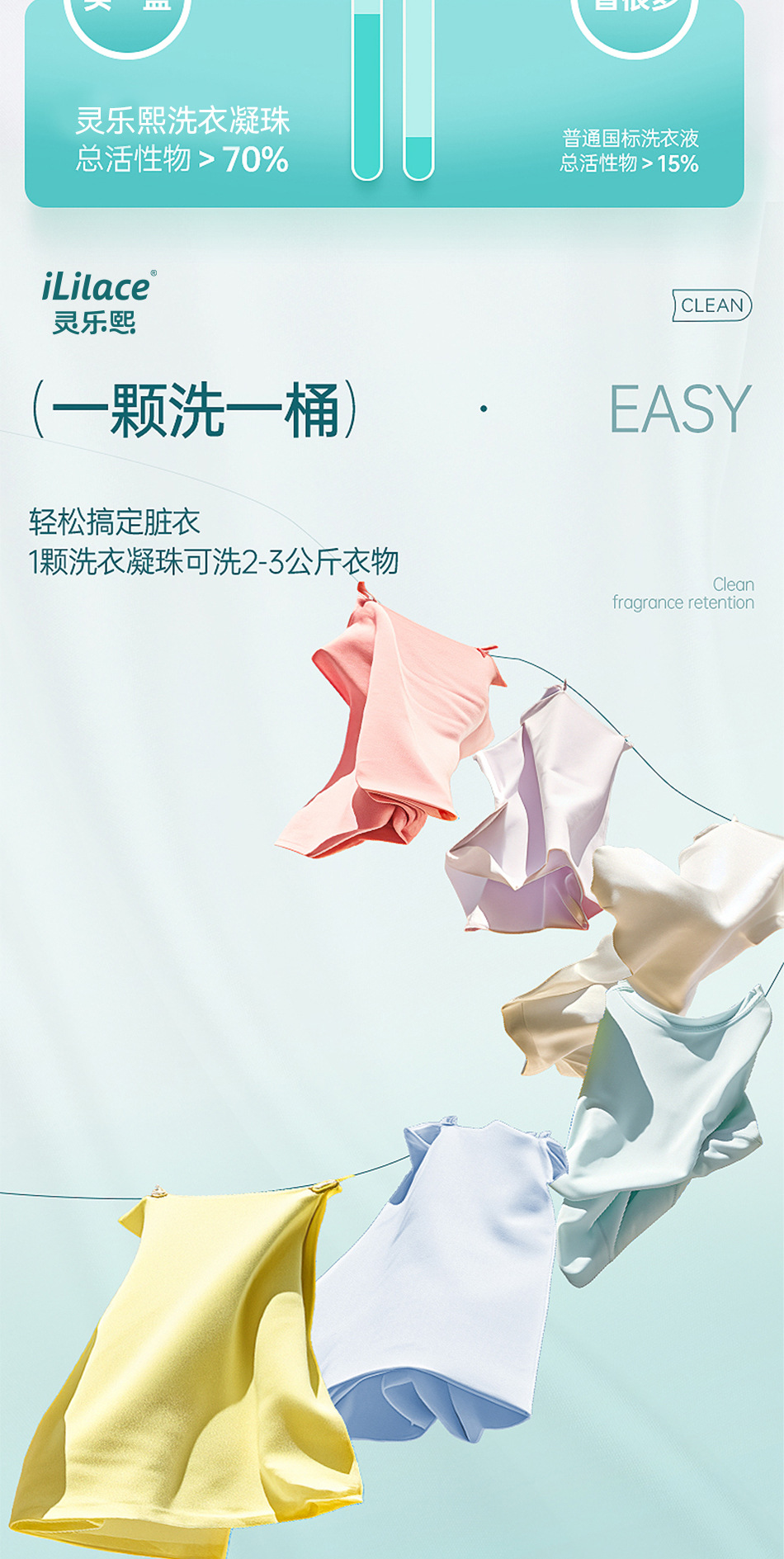 7腔洗衣凝珠持久留香除螨抗菌浓缩去污多效合一衣物清洁护理详情3