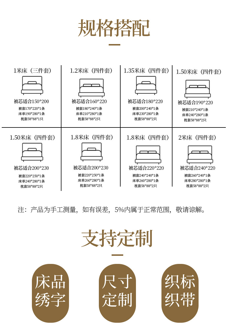 60支纯棉星级酒店四件套被套床品套装家用详情1
