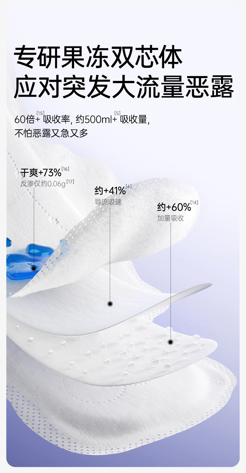 十月结晶益生菌产妇卫生巾棉柔透气产褥期恶露清洁产后专用姨妈巾详情13