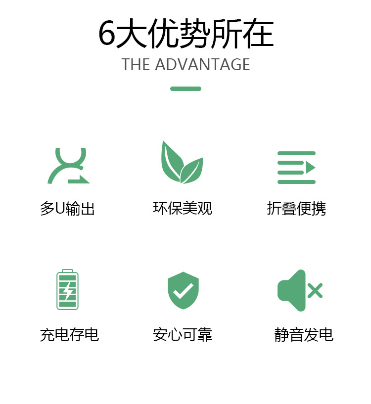 Factory direct sales: 40% off 8W solar folding bag, outdoor portable solar charging and energy storage folding bag pic 5