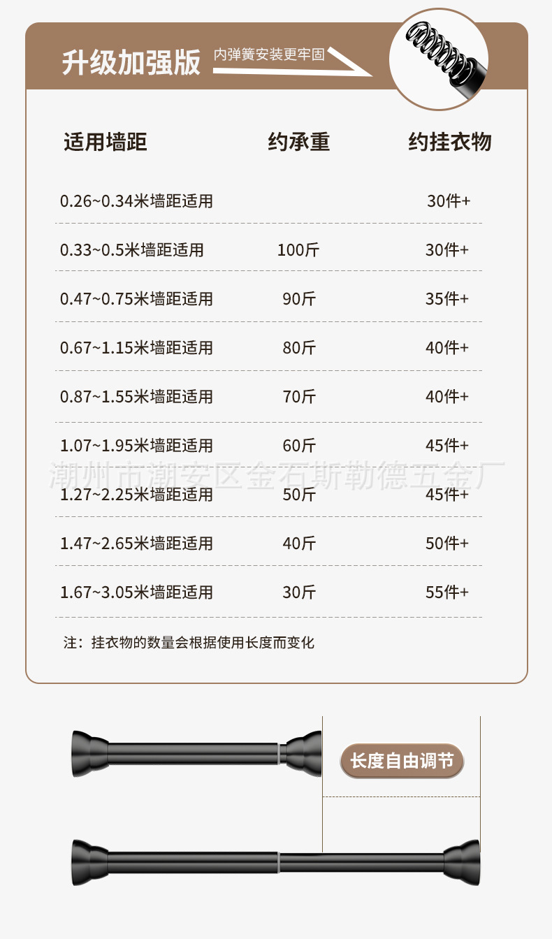 免打孔晾衣杆卫生间浴帘杆衣柜挂衣杆室内窗帘杆撑杆不锈钢伸缩杆详情24