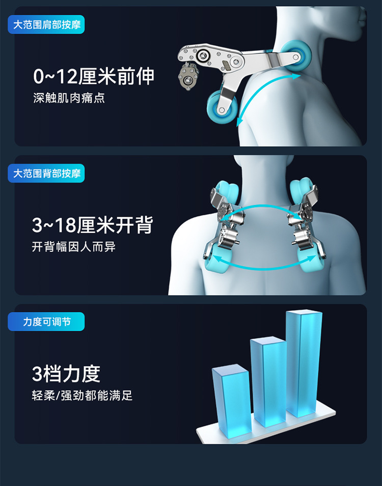 电动家用按摩椅全身机械手太空舱SL导轨按摩器批发Massagechair详情11