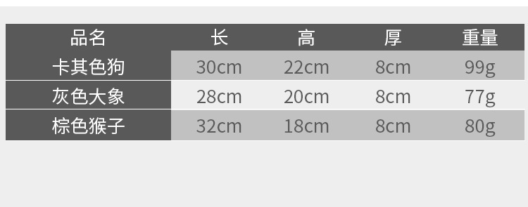 宠物用品磨牙发声宠物玩具毛绒狗狗玩具毛绒玩具现货厂家直供详情6