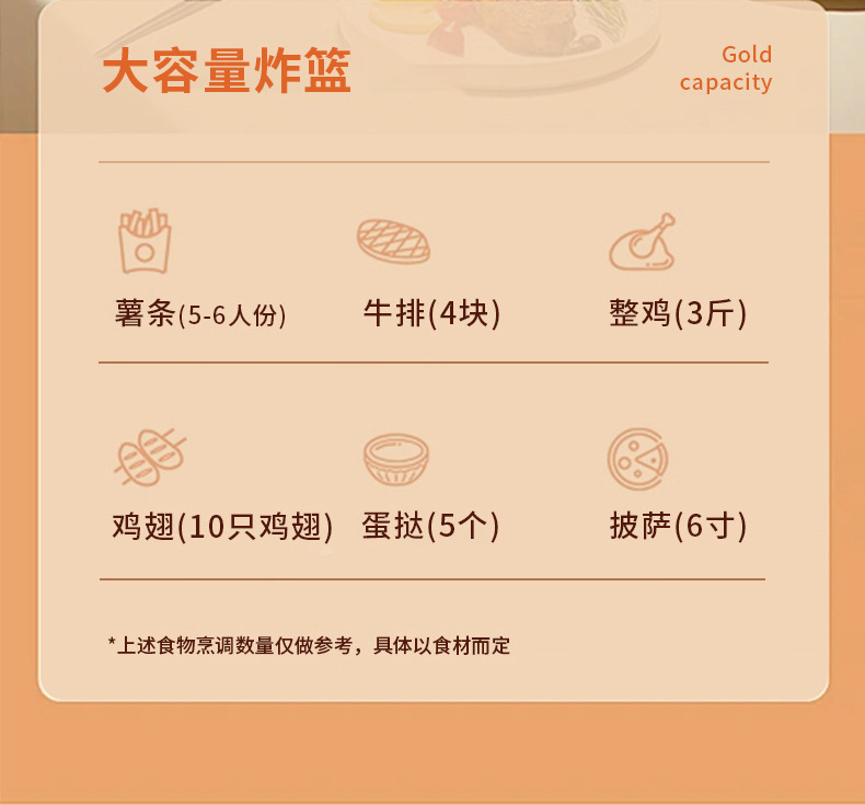 Air fryer, household electric fryer, toaster, large-capacity electric oven, breakfast machine manufacturer, wholesale, group purchase, gift pic 11