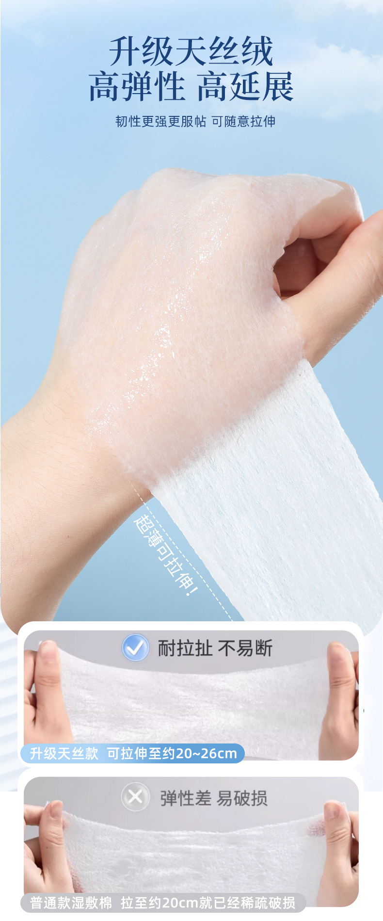 湿敷棉开口款可拉伸敷脸专用超薄网孔开孔面膜纸补水卸妆化妆棉片详情5