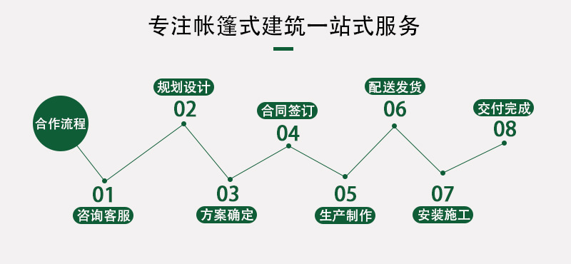 北欧ins风小型三角酒店帐篷木结构 网红户外露营民宿欧式野奢帐篷详情9