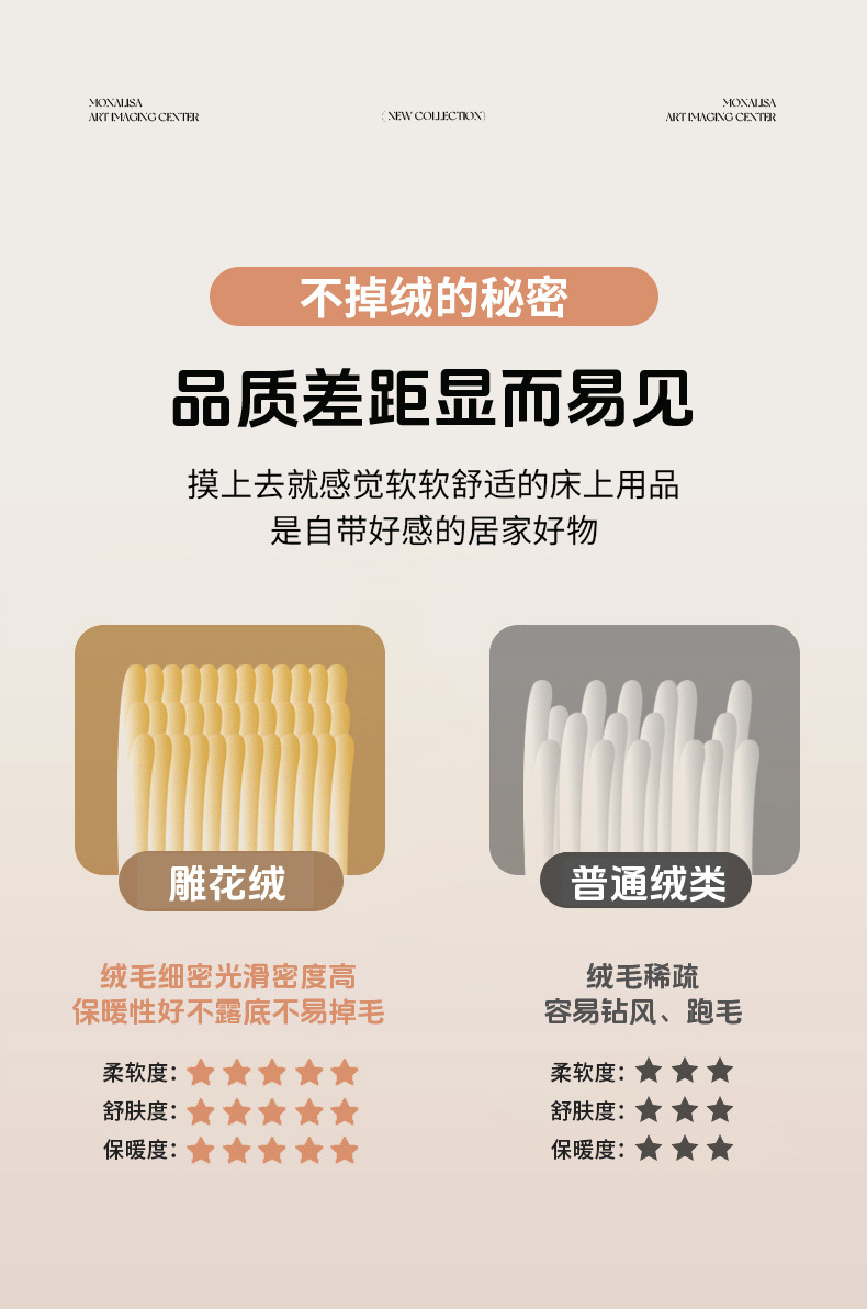 ins香芋紫牛奶绒四件套冬季加厚保暖5D雕花绒被套珊瑚绒详情11