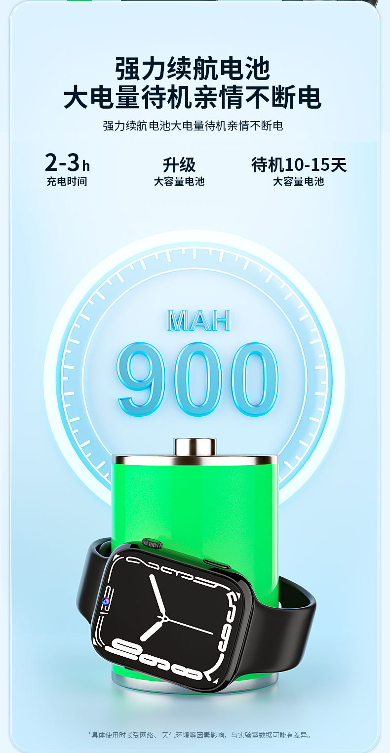 跨境热销儿童智能电话手表防水拍照视频聊天小孩定位可插卡5g学生详情4