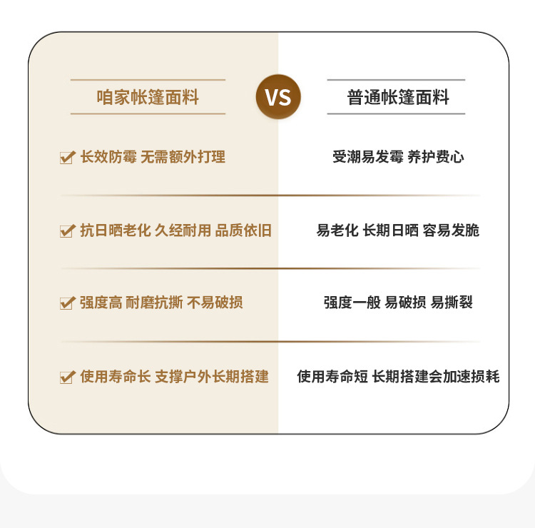 户外露营便携多人免搭防水帐篷 速开轻奢旅行带天幕加大充气帐篷详情5