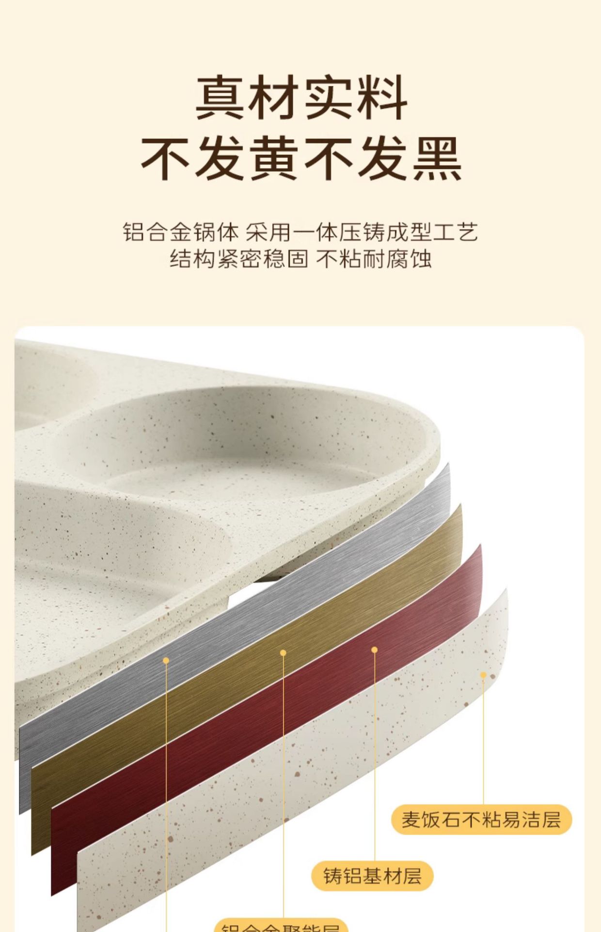 麦饭石培根牛排平底锅家用早餐锅煎蛋神器不粘三合一鸡蛋汉堡锅详情15