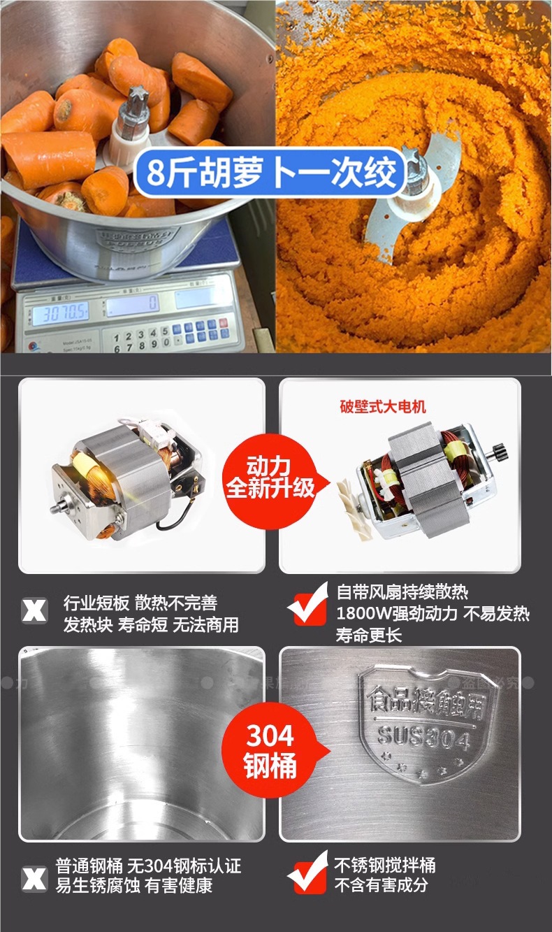 The new German meat grinder is suitable for both home and commercial use. It features high power and large capacity for kneading dough, mincing vegetables, multi-functional cooking, chili sauce, garlic and ginger pic 4