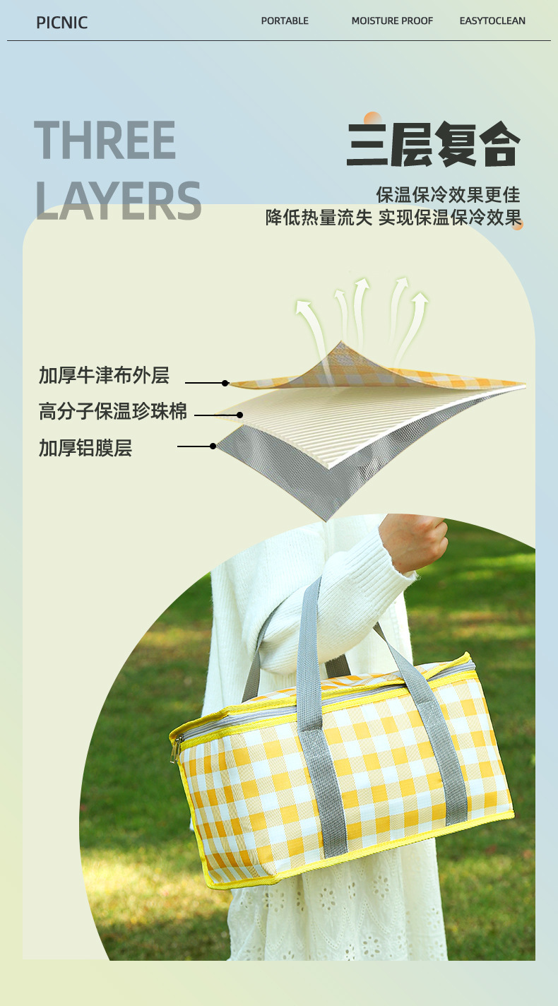 户外手提野餐包加厚上班族学生保温包野餐露营大容量便携包收纳袋详情9