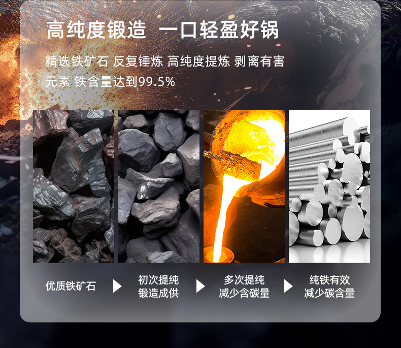 Zhangqiu traditional iron pot, old-fashioned household flat pan, uncoated non-stick pan, cooking pot, induction cooker, gas stove, universal pic 4