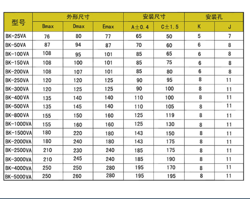 12V低频电源变压器插针电子变压器包壳灌封电源隔离微型变压器详情11