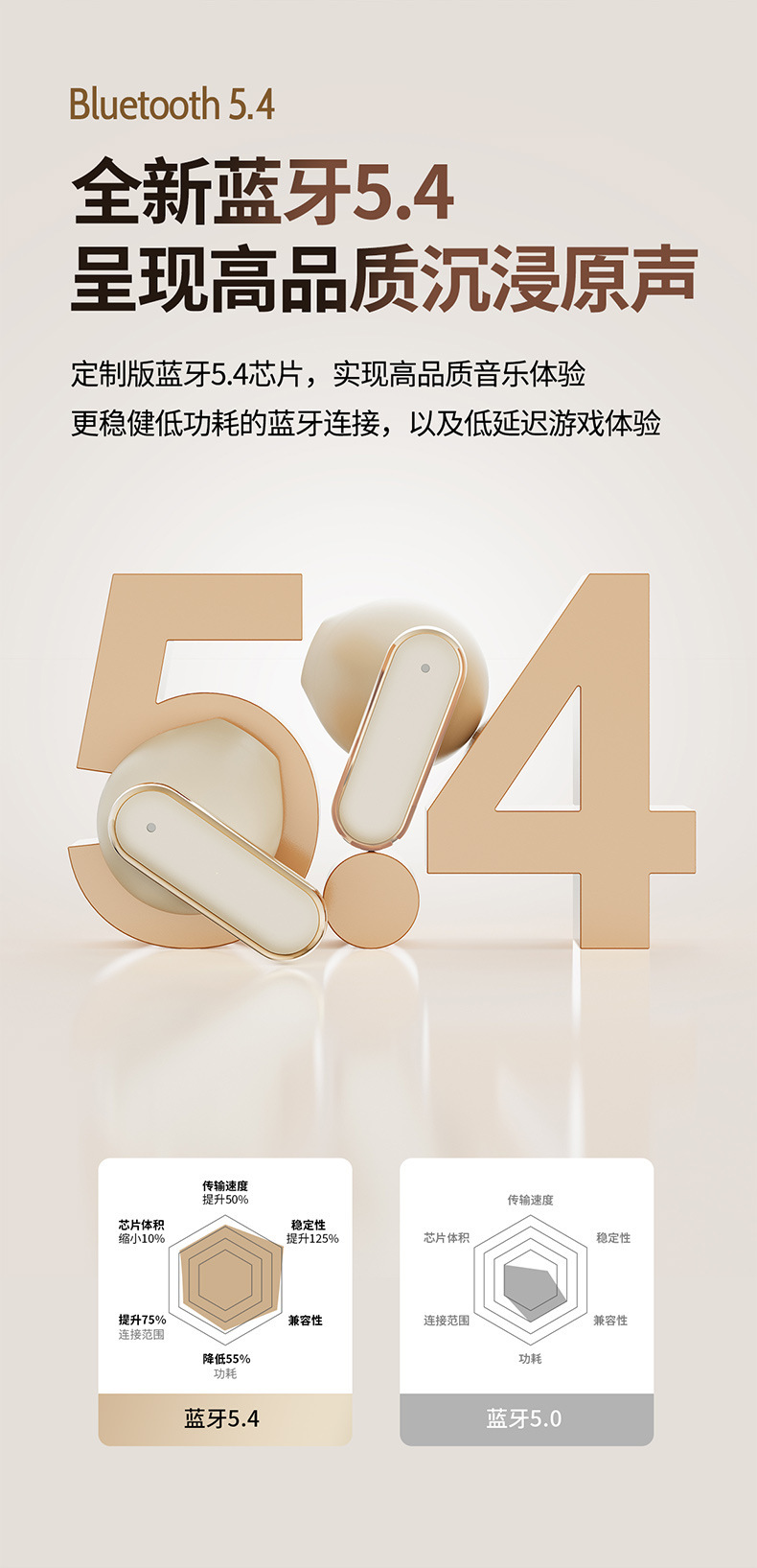Новый широкоформатный широкоформатный беспроводной bluetooth гарнитур XR52 через границу pic 15