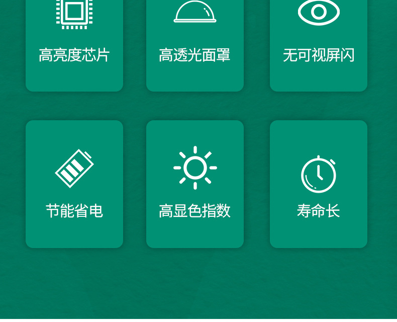 LED射灯PAR35W聚光灯泡轨道灯光源服装店商场酒店超市E27COB光源详情6
