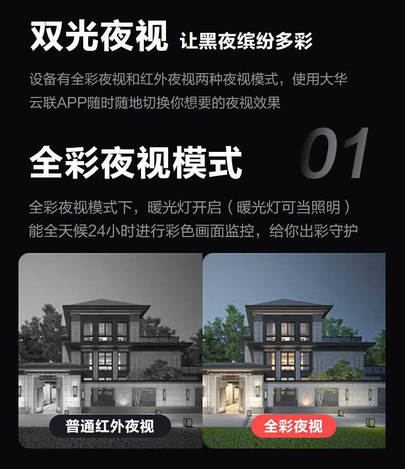 大华400万/200万室内网络摄像机智能双光夜视高清HDW6433Z-A-IL详情5