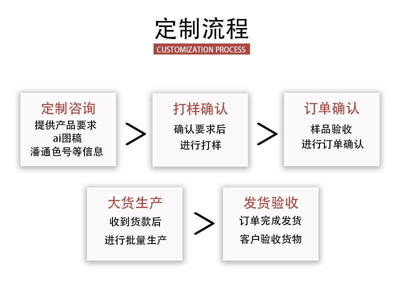 跨境中东民族风朝拜毯加厚便携易折叠礼拜毯亲肤朝拜垫地毯详情9