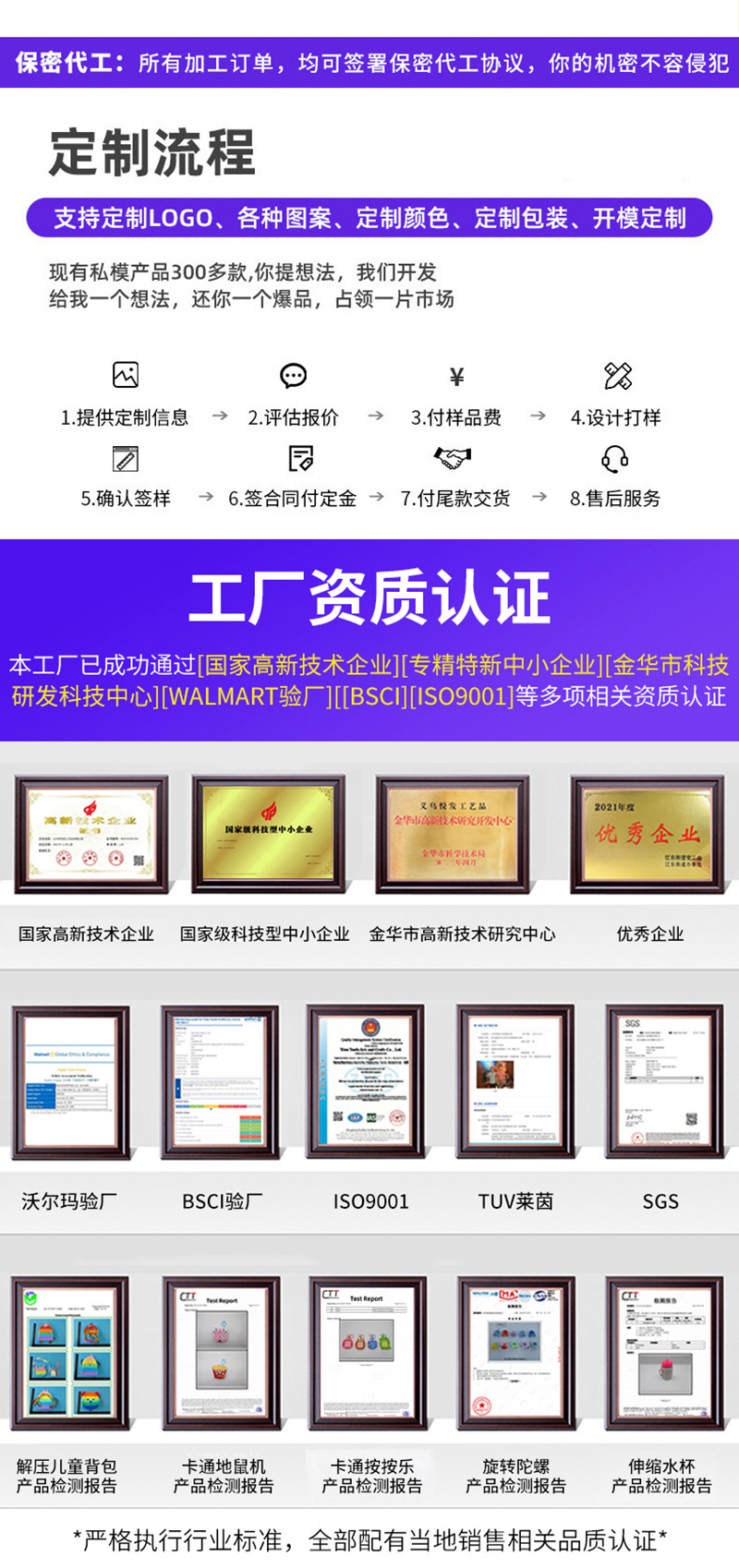 万圣节系列卡通幽灵骷髅头指尖旋转陀螺发泄减压神器儿童礼品玩具详情15