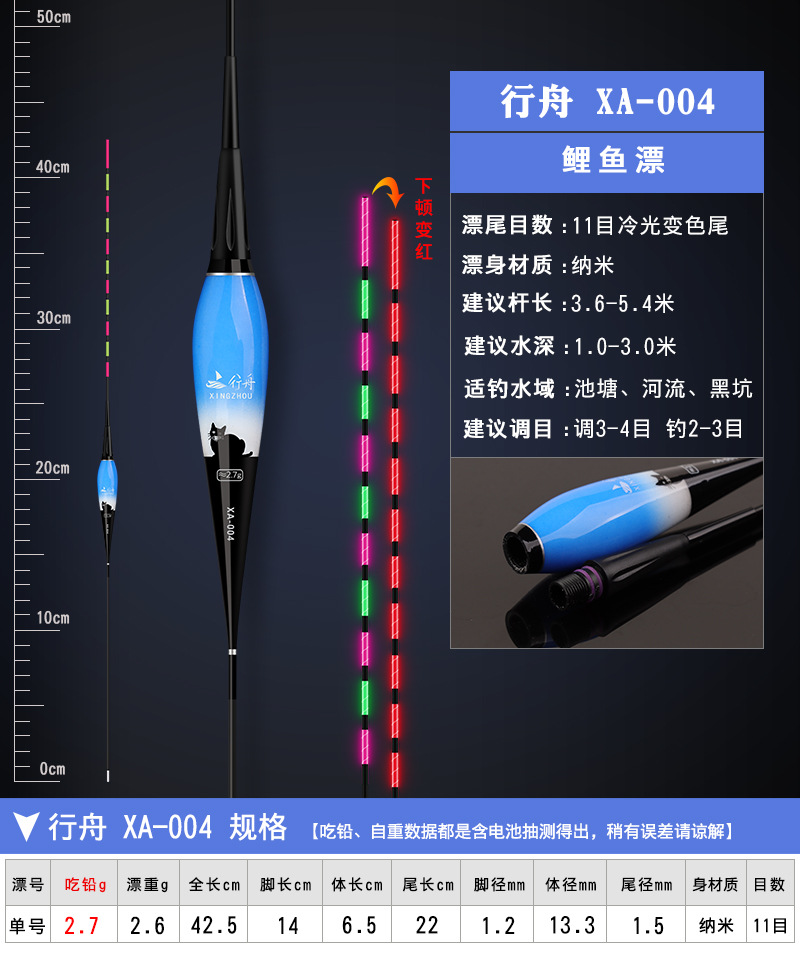 Luminous float bite hook color-changing float large object electronic float night fishing carp float super bright intelligent alarm fishing gear hard tail pic 59