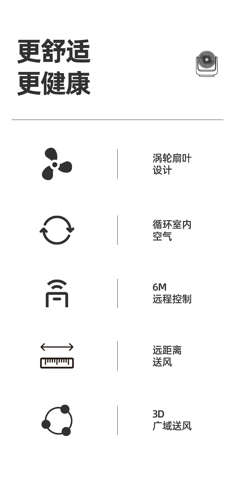 长虹家用电风扇台式静音宿舍办公室桌面小型摇头省电扇空气循环扇详情4