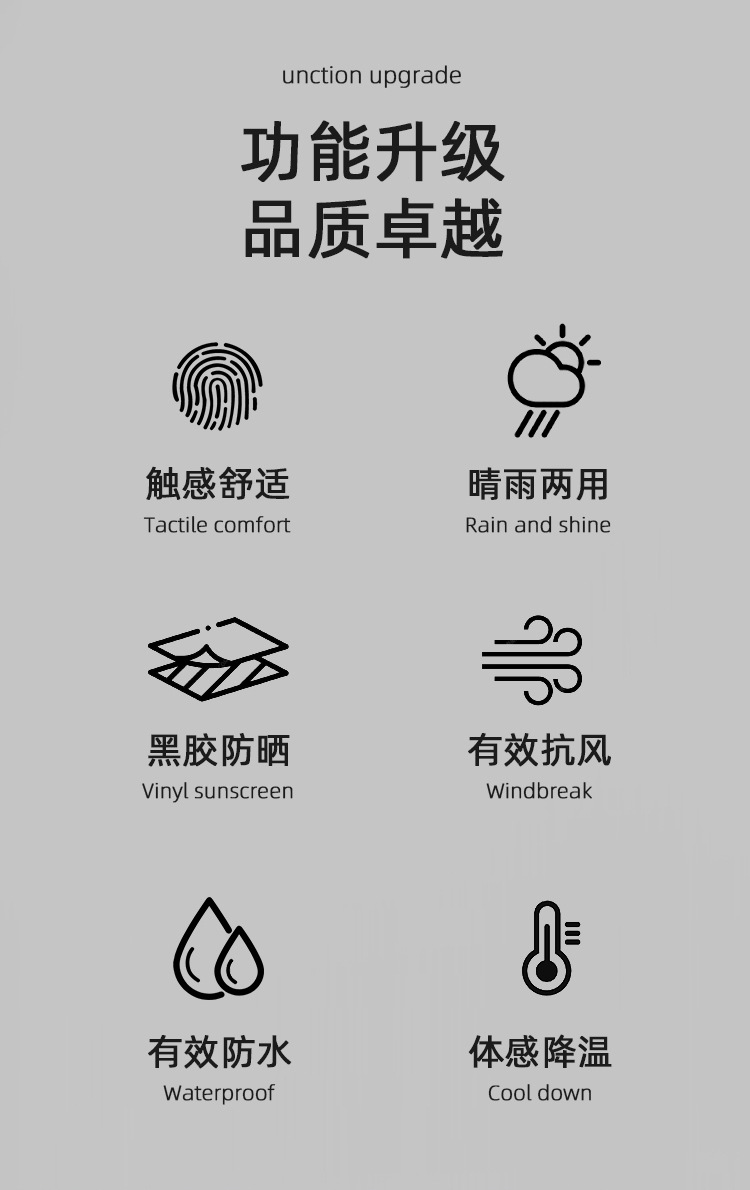 厂家批发全自动三折十骨三纤黑胶灯光防晒伞晴雨两用防紫外线雨伞详情2