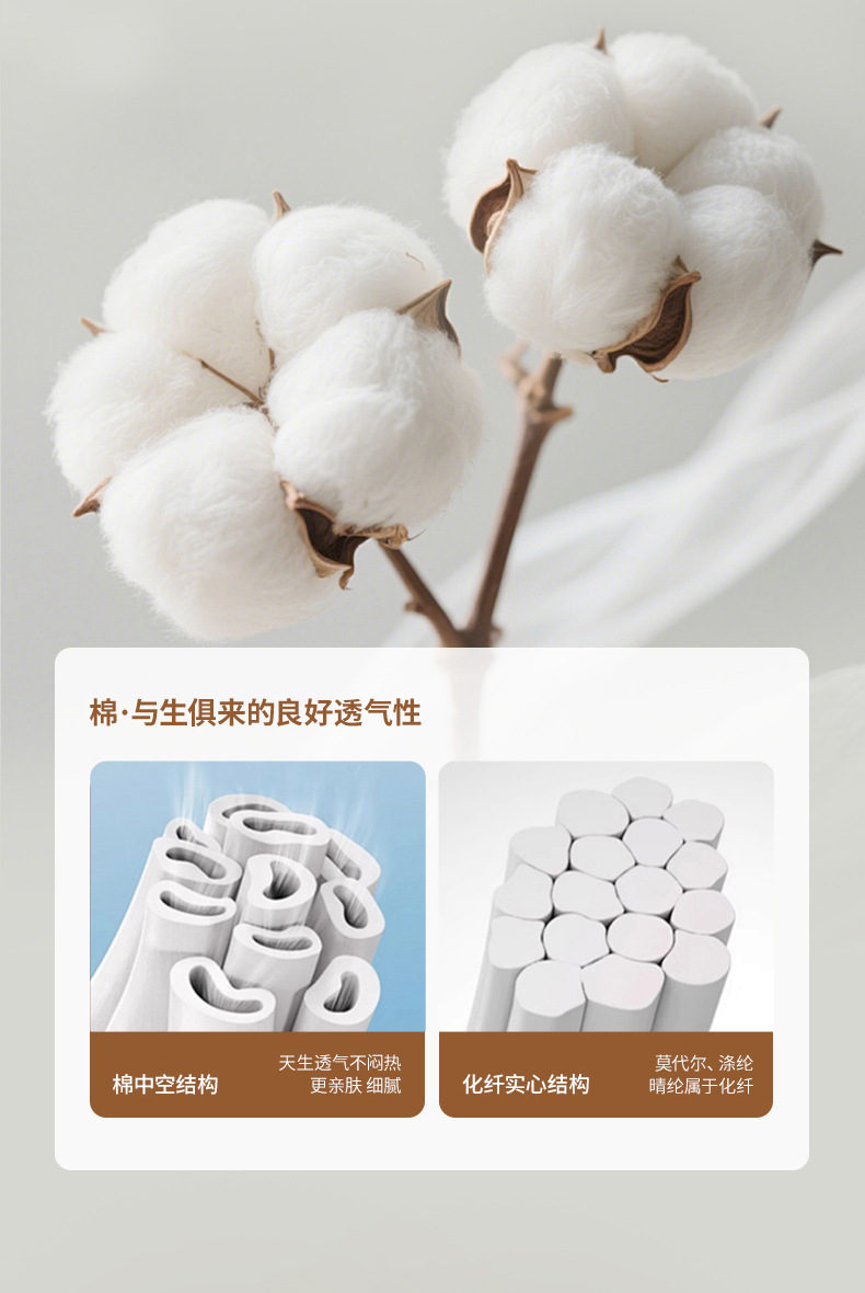 2025 New Class A pure cotton, all-cotton brushed autumn and winter four-piece set with a light luxury and high-end feel for the master bedroom bed sheet and duvet cover pic 10