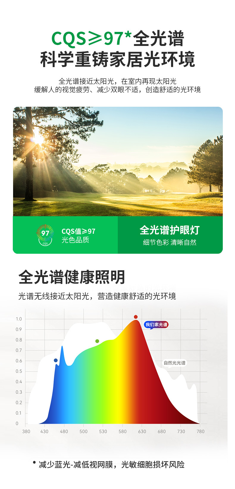全光谱护眼LED吸顶灯家用客厅创意卧室现代普瑞灯具饰中山全屋详情4