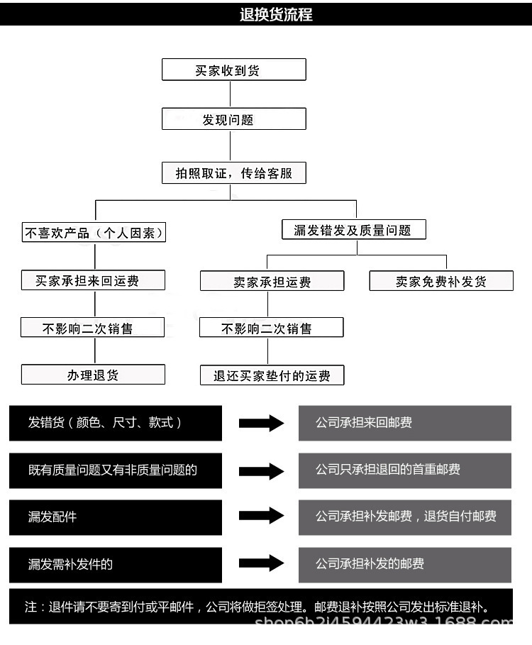 童鞋女童2024新款春夏儿童小白鞋旋转纽扣网鞋透气网面运动老爹鞋详情21