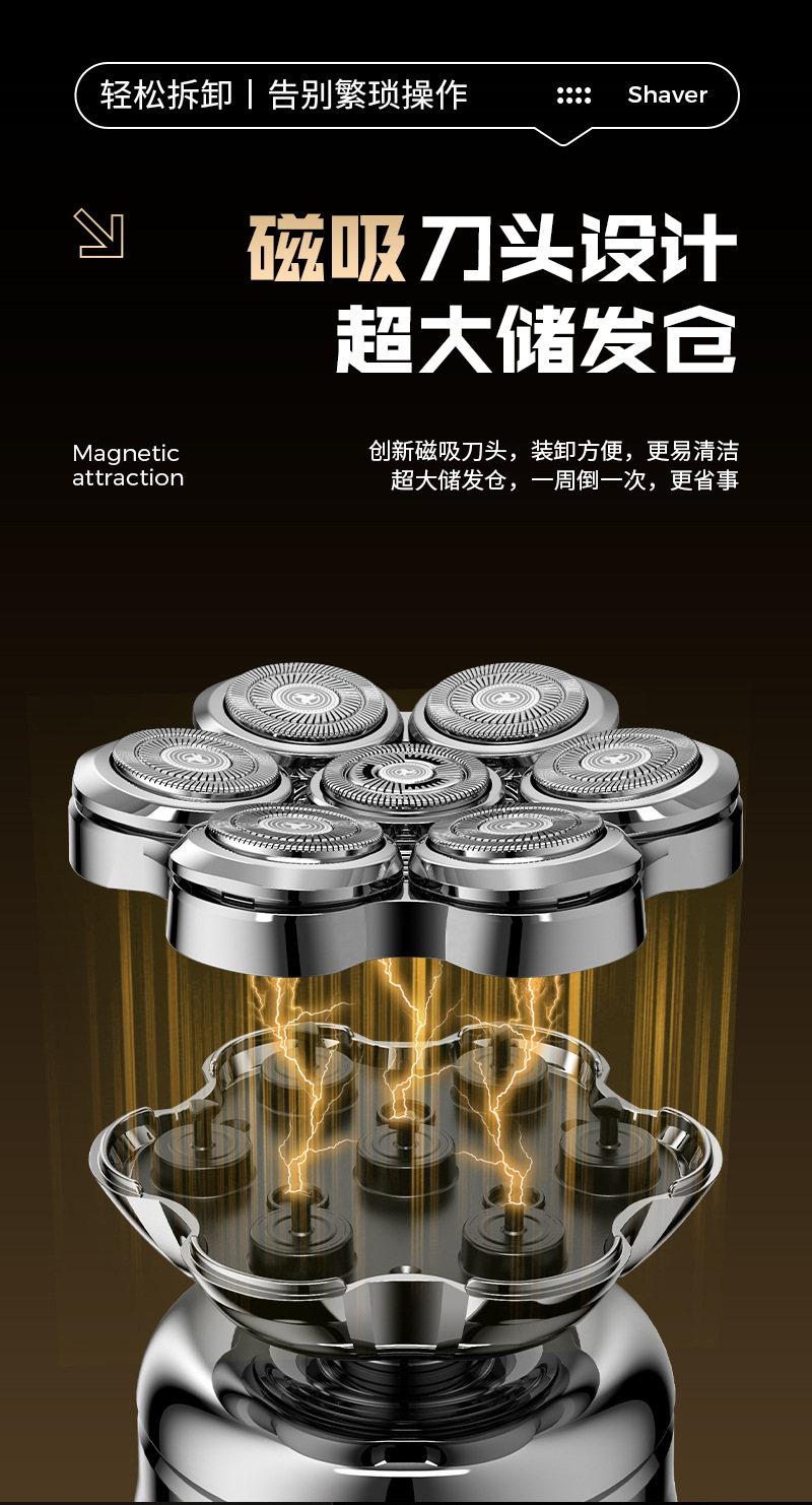 跨境新款迷你电动剃须刀便携式男刮胡刀充电式水洗胡须刀批发代发详情11