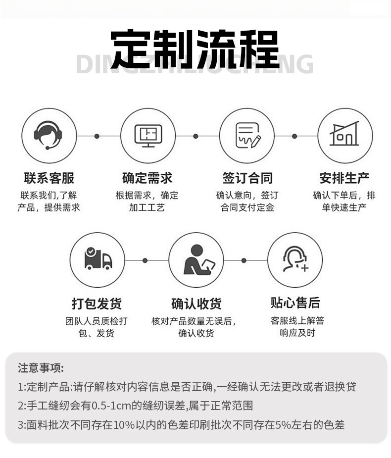 定制加厚立体帆布袋托特包大容量棉布袋空白logo覆膜订做详情9