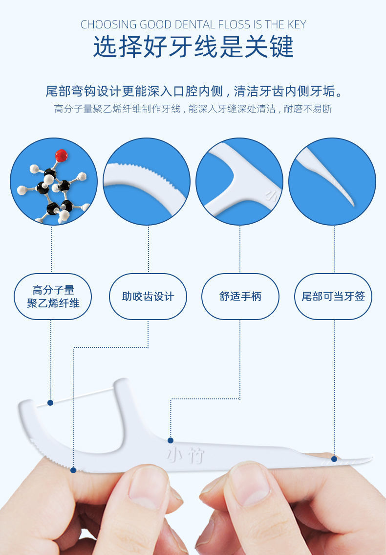 盒装250支经典牙线便携清洁牙缝超细家庭装牙签牙线盒家用护理A详情11