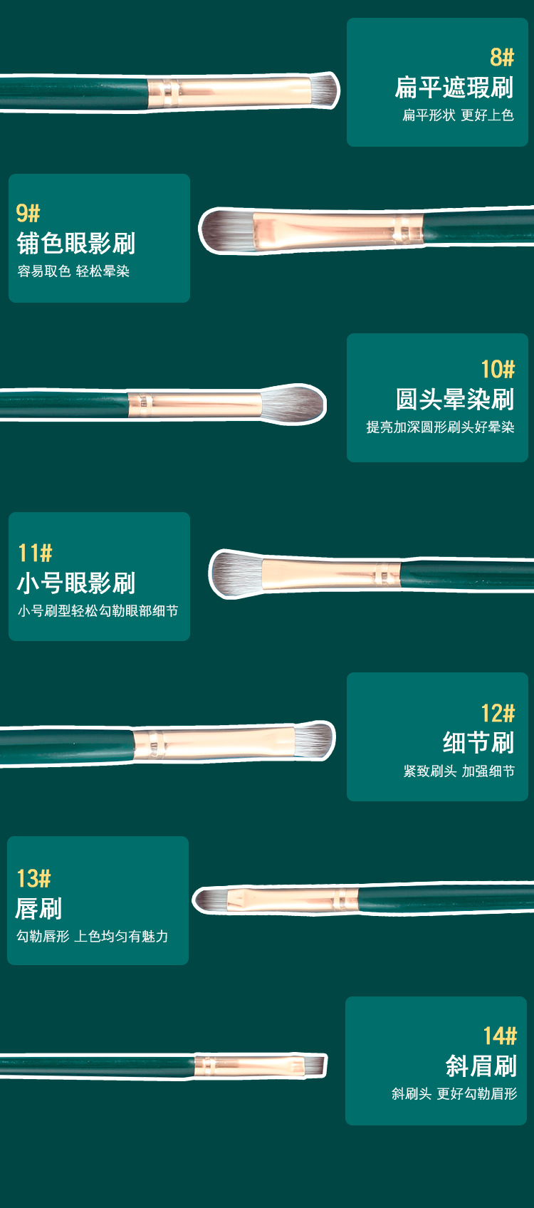 花漾绿云14支化妆刷套装初学者超柔软散粉眼影腮红刷全套美妆工具详情10