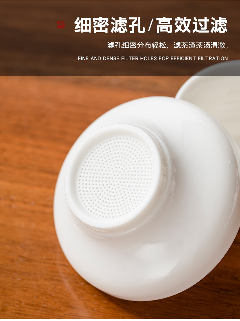 Dehua jade white porcelain tea set, household tea pot, lid, bowl, tea cup, tea tray, complete set of Gongfu tea sets pic 19