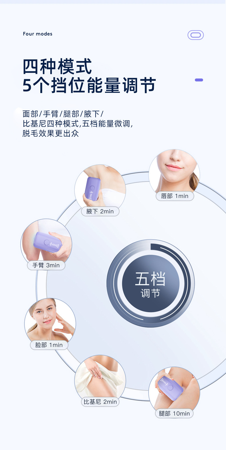 新款脱毛仪家用蓝宝石冰感 无痛强脉冲全身IPL光子美容嫩肤脱毛仪详情17