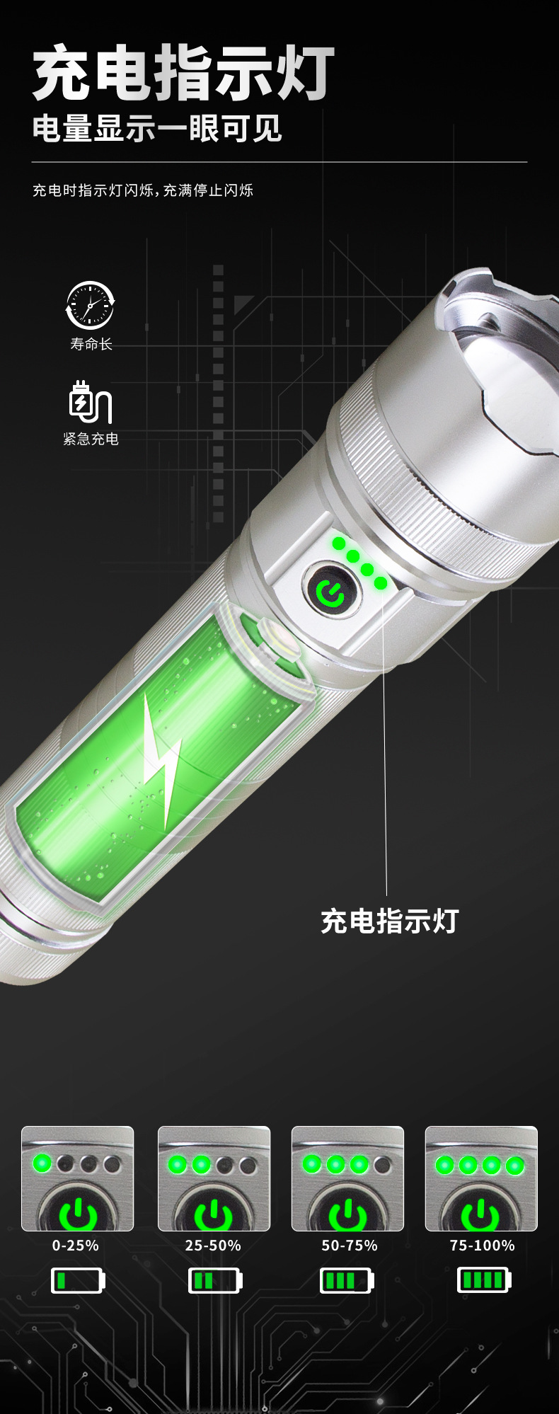 Cross-border high-intensity long-range zoom flashlight, white laser, outdoor patrol and exploration, multi-functional portable, high-power focusing pic 9