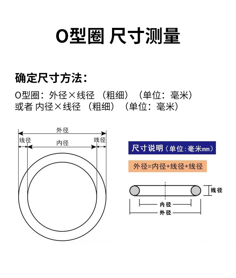 现货氟胶O型圈硅胶密封圈丁腈橡胶圈防水圈可开13%发票橡胶密封件详情5