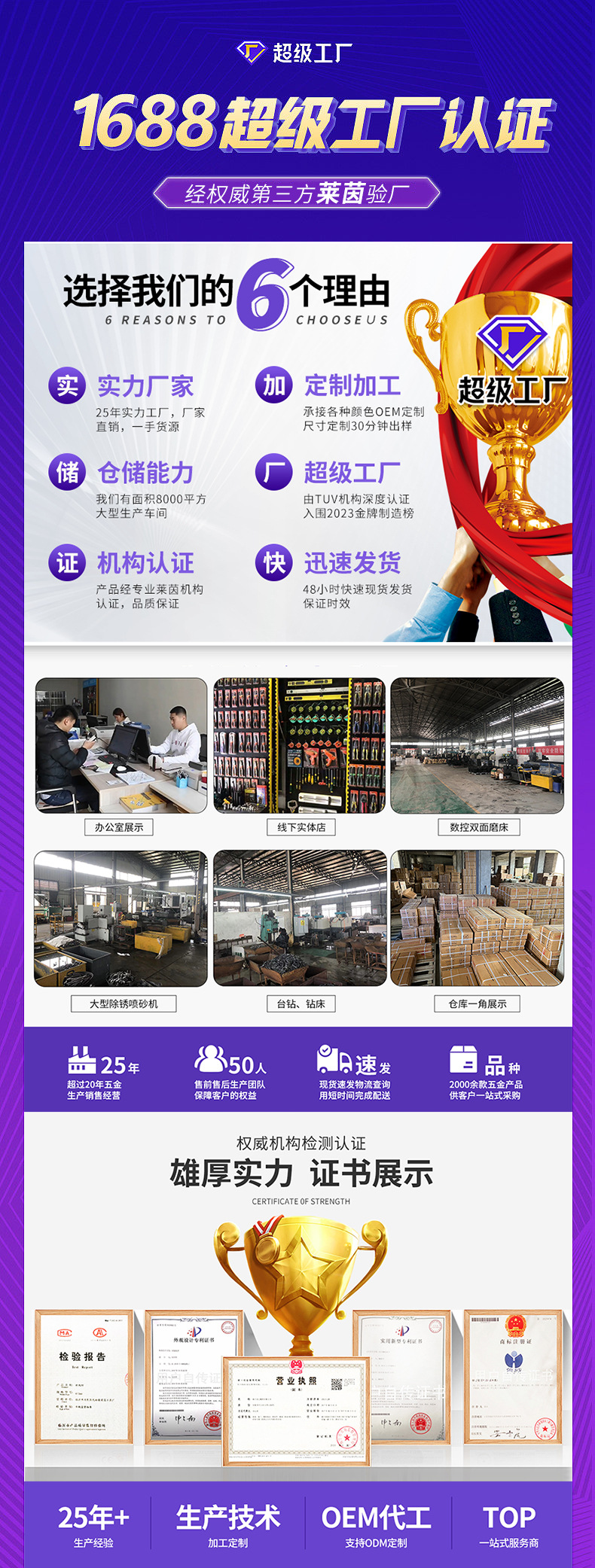 鲁威工具工业级手动开口板手全套工具镜面双头呆扳手开口扳手套装详情1