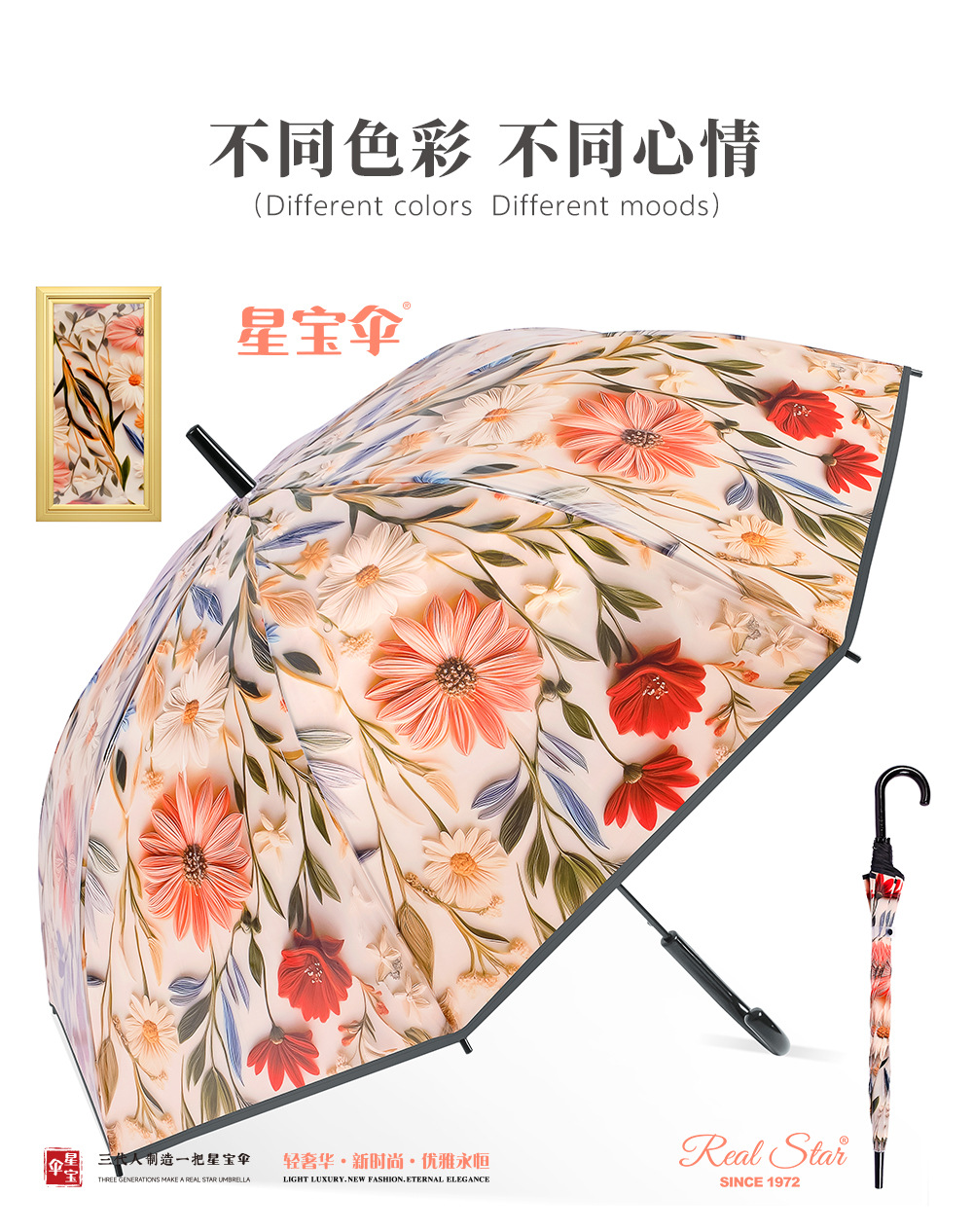 新款3D图案长柄雨伞塑料伞轻奢女生花绘满版热转印刷POE伞现货详情6