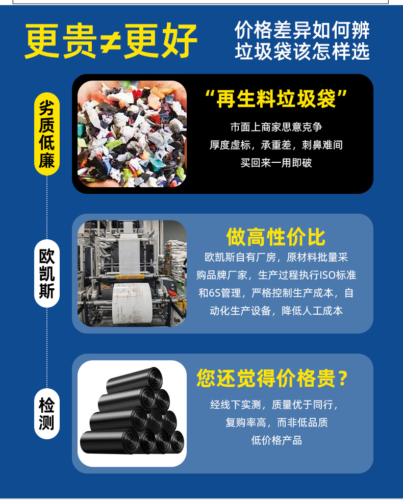 卡通小狗手提式垃圾袋加厚不易破家用学生宿舍大号一次性垃圾袋详情5