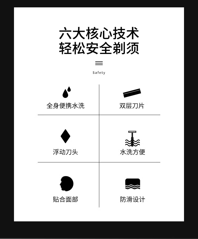 外贸款通用2层手动剃须刀1+7吸塑装一次性剃须刀可替换套装跨境详情3