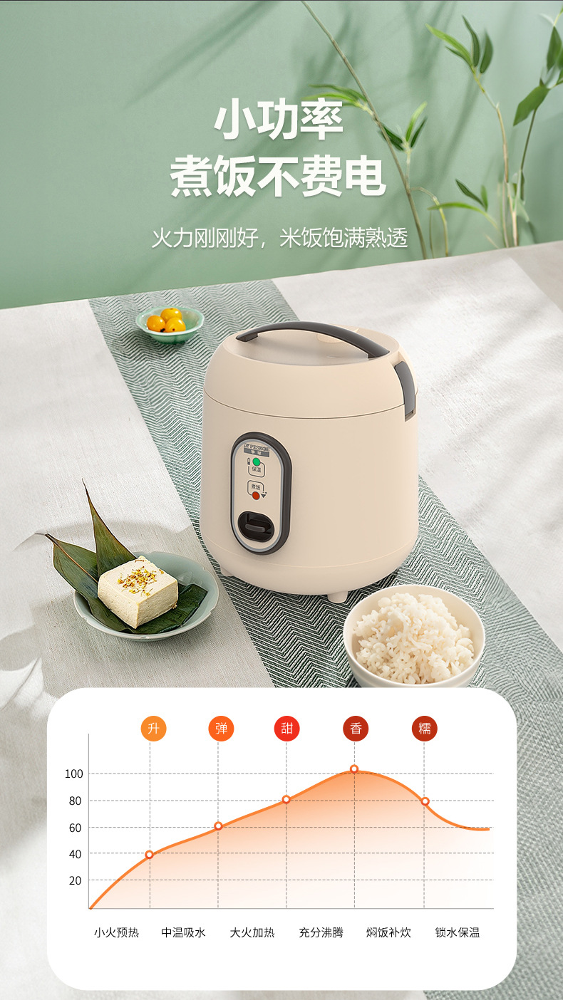 严选正半球迷你电饭煲1-3人宿舍家用机械款电饭煲 不粘内胆电饭锅详情9