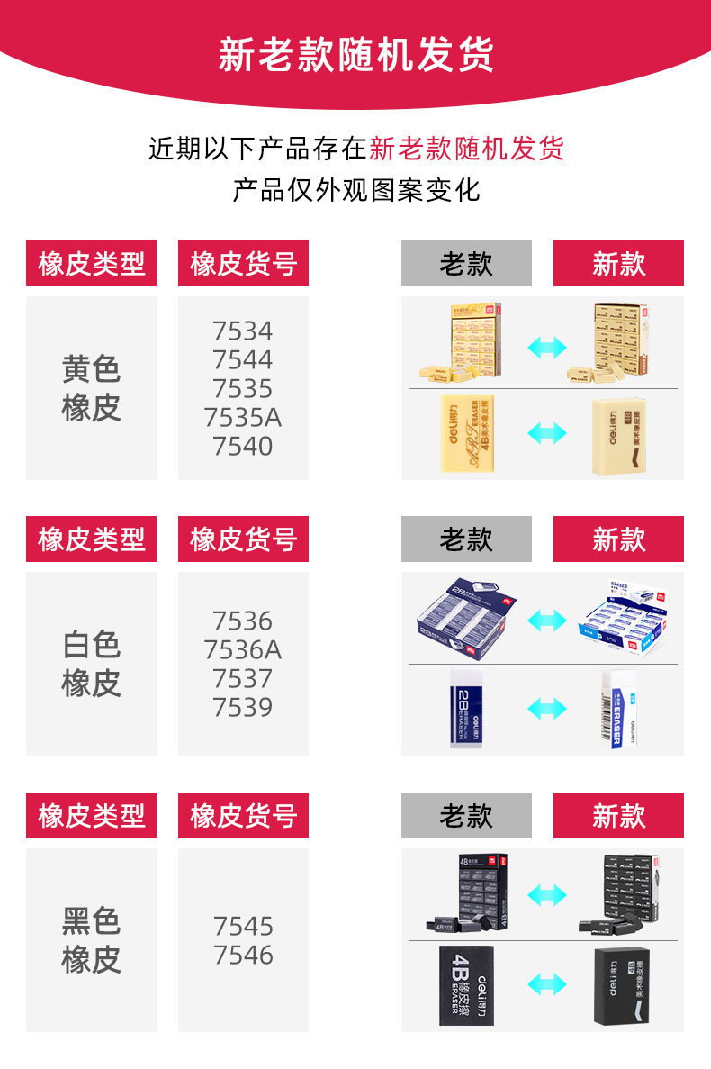 得力文具7534美术橡皮擦4B橡皮考试美术铅笔擦 学生大橡皮批发详情2