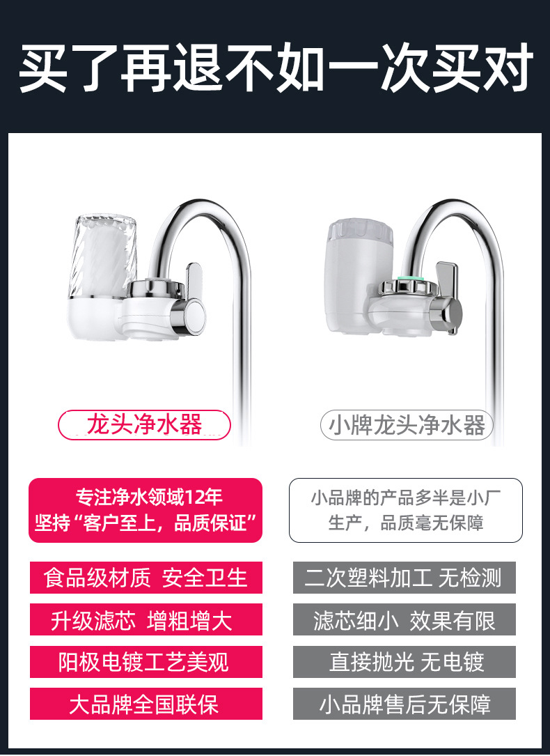 水龙头净水器家用滤水器可拆洗滤芯厨房自来水龙头过滤器净水机详情14