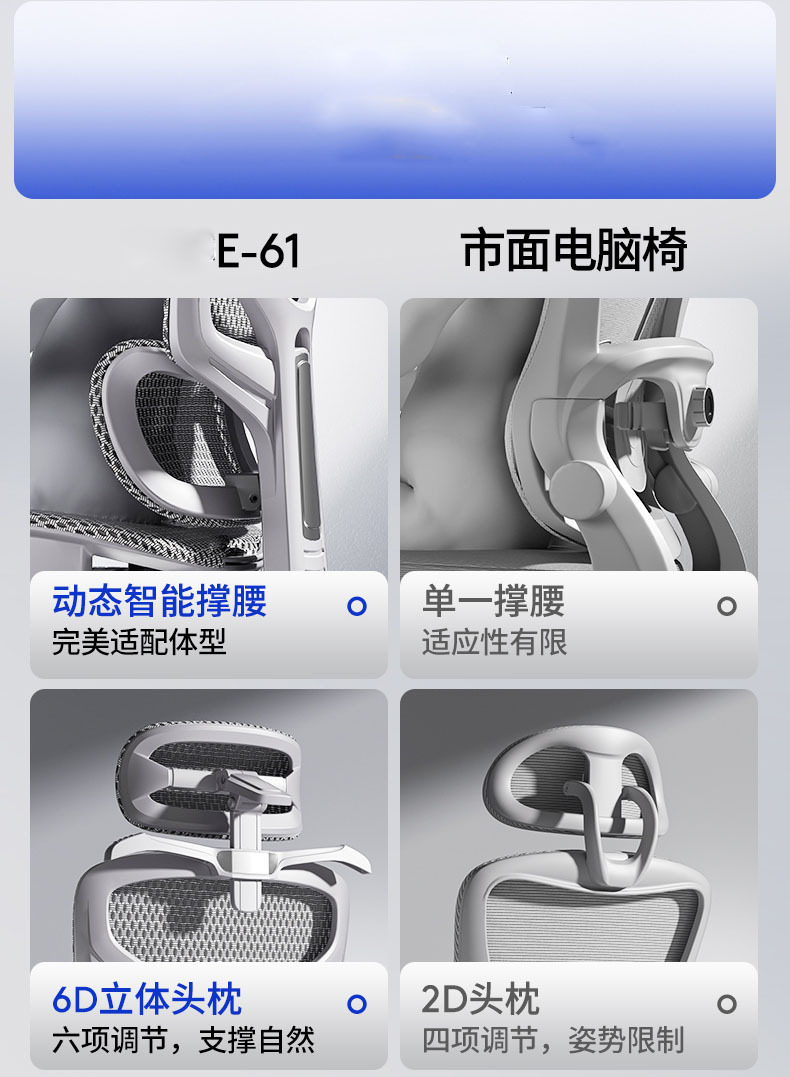 人体工学椅舒适久坐电脑椅家用办公午睡两用座椅宿舍电竞椅子 家装建材 商业办公家具 办公椅 电脑椅详情9