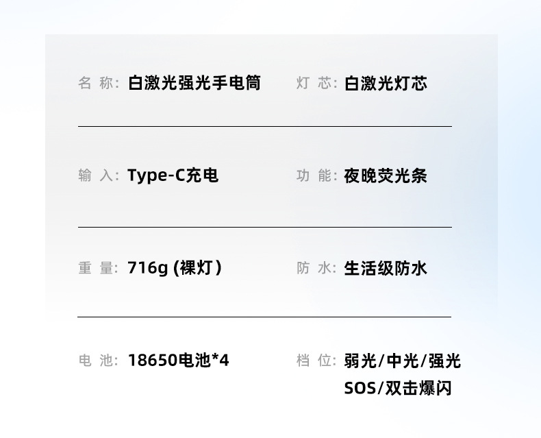 High-power, high-intensity rechargeable flashlight, long-lasting telescopic zoom, high-lumen alloy lamp, new cross-border lighting equipment pic 1