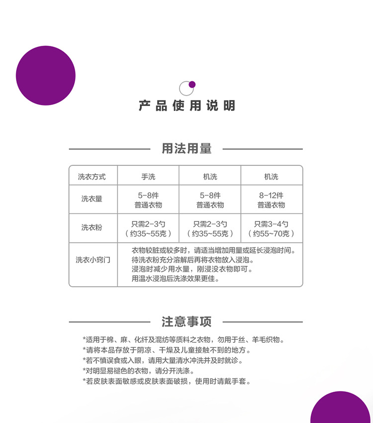 广州立白洗衣粉超洁洗衣粉900g商超同款批代发发正品立白洗衣粉详情11