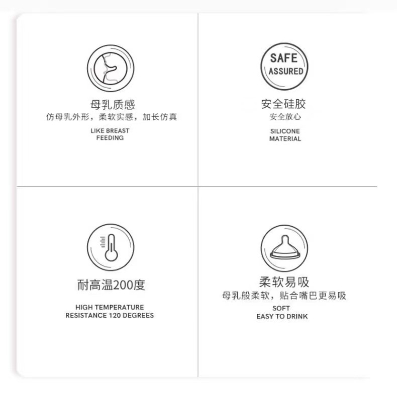 6.0口径奶嘴 宽口径仿母乳奶嘴防呛防胀气食品级硅胶奶嘴 6CM批发详情2